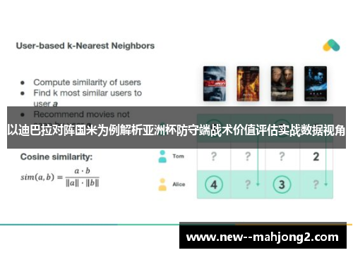 以迪巴拉对阵国米为例解析亚洲杯防守端战术价值评估实战数据视角 以迪巴拉对阵国米为例解析亚洲杯防守端战术价值评估实战数据视角