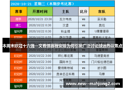 本周末欧冠十六强一文看懂赛程安排为何引发广泛讨论球迷热议焦点 本周末欧冠十六强一文看懂赛程安排为何引发广泛讨论球迷热议焦点
