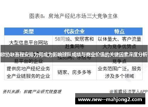 欧协联赛程安排为何成为影响球队成绩与商业价值的关键因素深度分析 欧协联赛程安排为何成为影响球队成绩与商业价值的关键因素深度分析